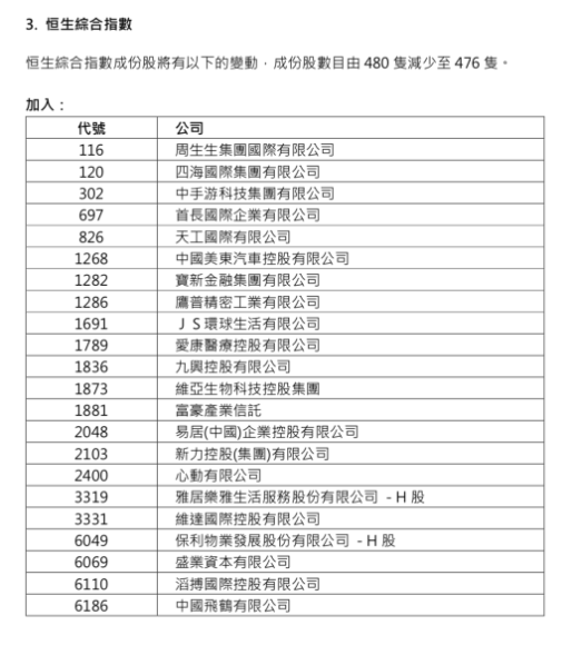 微信截圖_20200226164017.png