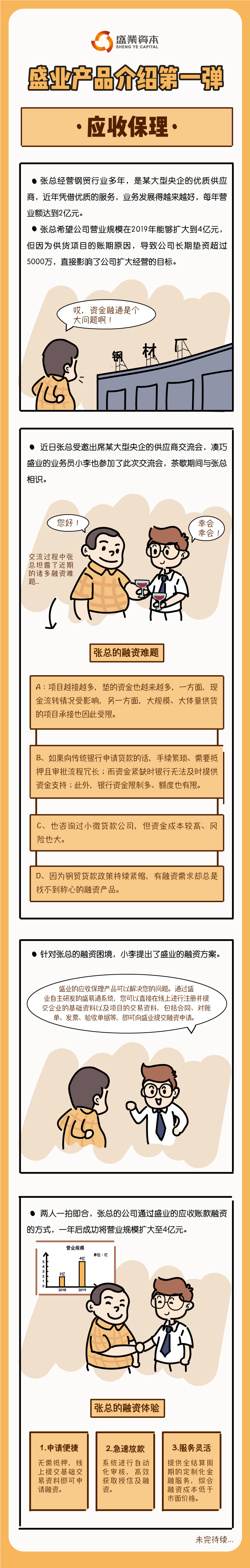 （2.26）应收保理.jpg